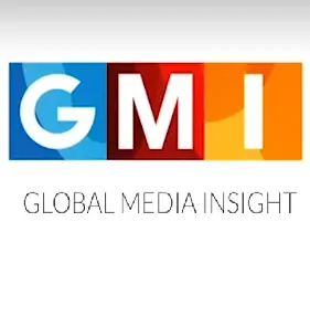 Global Media Insight